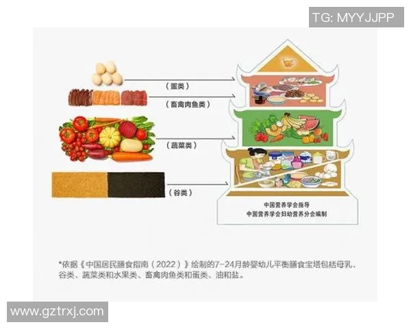 水果蔬菜的营养秘密与健康搭配：打造均衡饮食的最佳选择