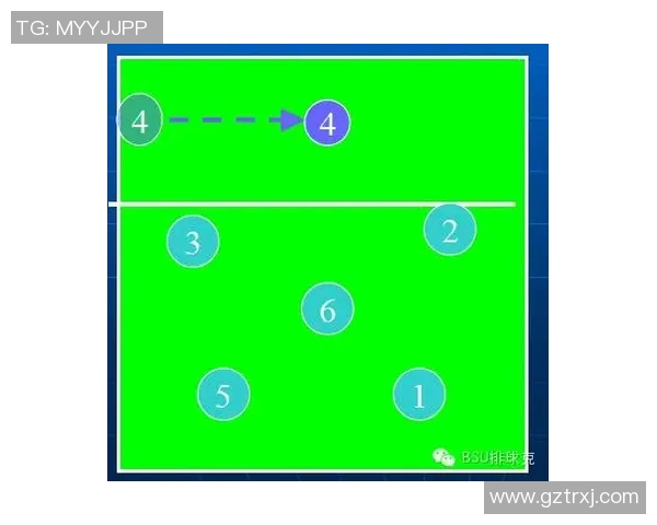 广州排球队进攻体系解析：排球战术的创新与应用探讨
