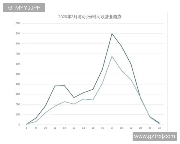 杭州攀岩队力量表现数据分析揭示训练效果与运动员潜力提升的关键因素