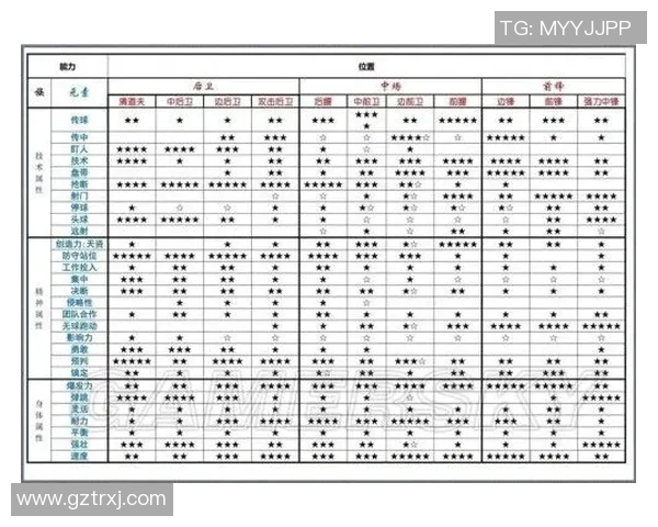 广州羽毛球队战术解析：从技术细节到团队协作的全面探讨