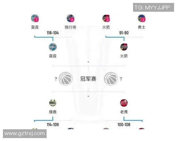 火箭队与马刺队季后赛第三场比赛时间及赛前分析详解