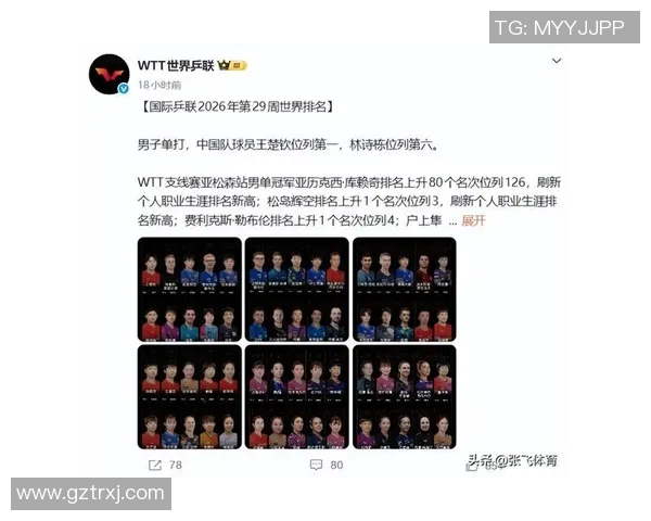 乒乓球配合排行榜:杭州乒乓球队位居第5名